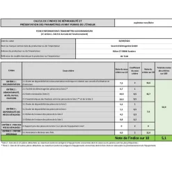 Aspirateur à main 3en1 rechargeable 7.4v - hv7144