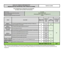 Aspirateur balai 2en1 600w - avc800