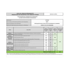 Aspirateur balai sans fil multifonction 18v gris - bcs82g31