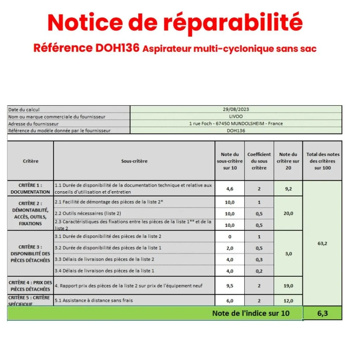 Aspirateur sans sac 700w 78db gris - DOH136G