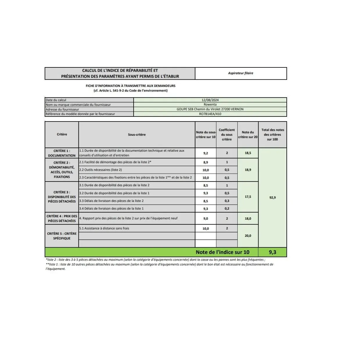 Aspirateur sans sac 900w 73db noir/orange - RO7B14EA