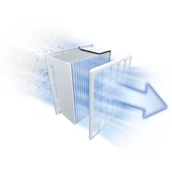 Aspirateur traineau sans sac BGS41FAM - Bleu