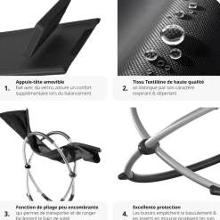 Bain de soleil avec Textilène