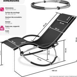 Bain de soleil avec Textilène