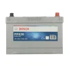 Batterie 95Ah 830A PP028