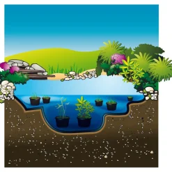 Bâche pour bassin Aqualiner 4mx3m