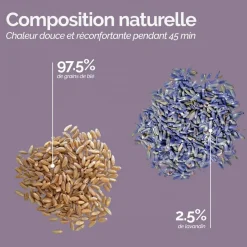 Bouillotte chauffante ou refroidissante 10 x 22cm déhoussable pour toutes parties du corps - Cosy - Beige