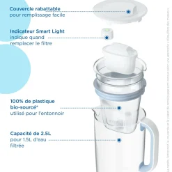 BRITA Carafe en verre bleue (2,5L) inclus 1 cartouche filtrante BRITA MAXTRA PRO All-in-1