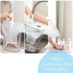 BRITA Carafe filtrante Marella bleu (2,4L) inclus 1 cartouche filtrante MAXTRA PRO All-in-1