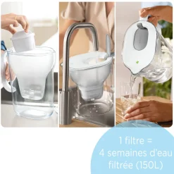 BRITA Carafe filtrante Style grise (2,4L) inclus 1 cartouche filtrante MAXTRA PRO All-in-1