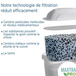 BRITA Distributeur d'eau filtrée Flow (8,2L) inclus 1 cartouche filtrante MAXTRA PRO All-in-1