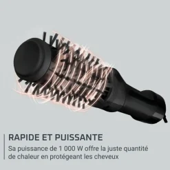 Brosse soufflante Brush Activ UB9520C0