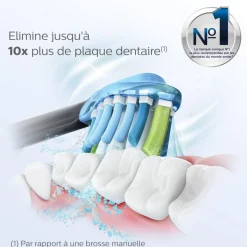 Brossette dentaire Sonicare HX9044/33