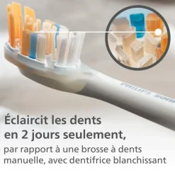 Brossette dentaire Sonicare HX9094/10