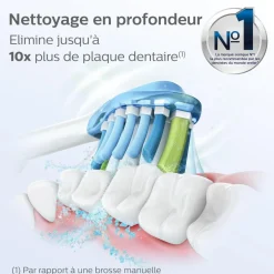 Brossette dentaire Sonicare HX9044/17