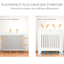 Cache-radiateur design panneau - grille d'aération verticale à lattes - dim. 78L x 19l x 81H cm - MDF blanc