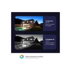 Caméra de surveillance 2 EB3 Type C + 2 panneaux solaires