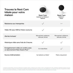 Caméra de surveillance Google Nest Cam (Intérieur - Filaire) - Blanc