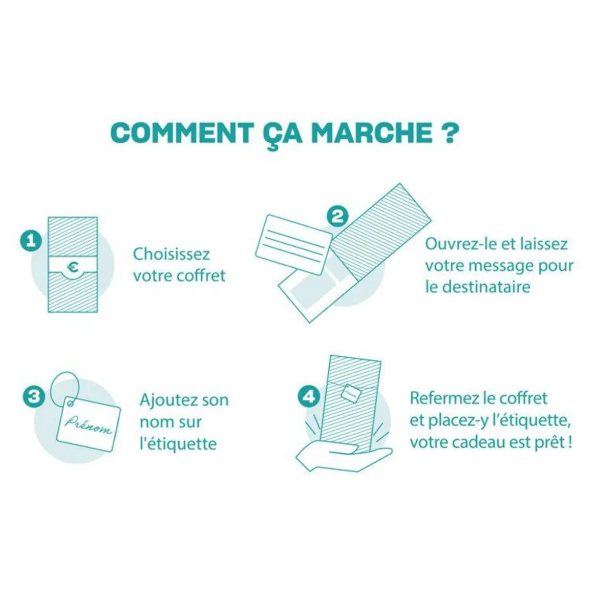 Carte cadeau Just enjoy ! Délices - 50 € - Coffret Cadeau Multi-thèmes