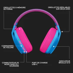 Casque GAM G435 BLE - Bleu et rose