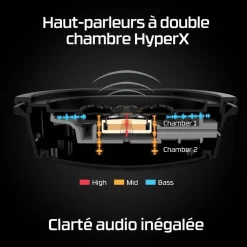 Casque gamer Cloud Alpha Wireless