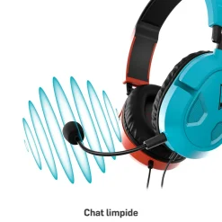 Casque Gaming Filaire Recon 50N Multiplateforme