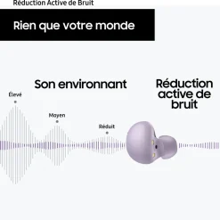 Écouteurs Galaxy Buds 2 Buds avec Galaxy AI - Noir