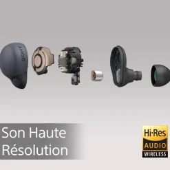 Ecouteurs Linkbuds S WF-LS900N Noir