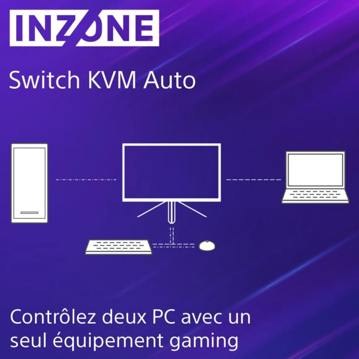 Ecran PC Gamer INZONE M3 27'' Full HD