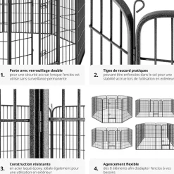 Enclos pour chien modulable