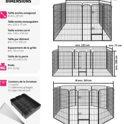 Enclos pour chien modulable
