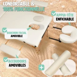 Ensemble de table de massage Daniel avec rouleaux de massage