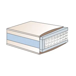 Ensemble matelas ressorts TEMPO GREY+ sommier déco gris 180x200 cm