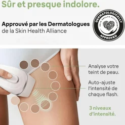 Epilateur lumière pulsée IPL PL3122