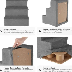 Escalier pour animaux domestiques Paw Path avec housse en peluche 37 x 45 x 34,5 cm