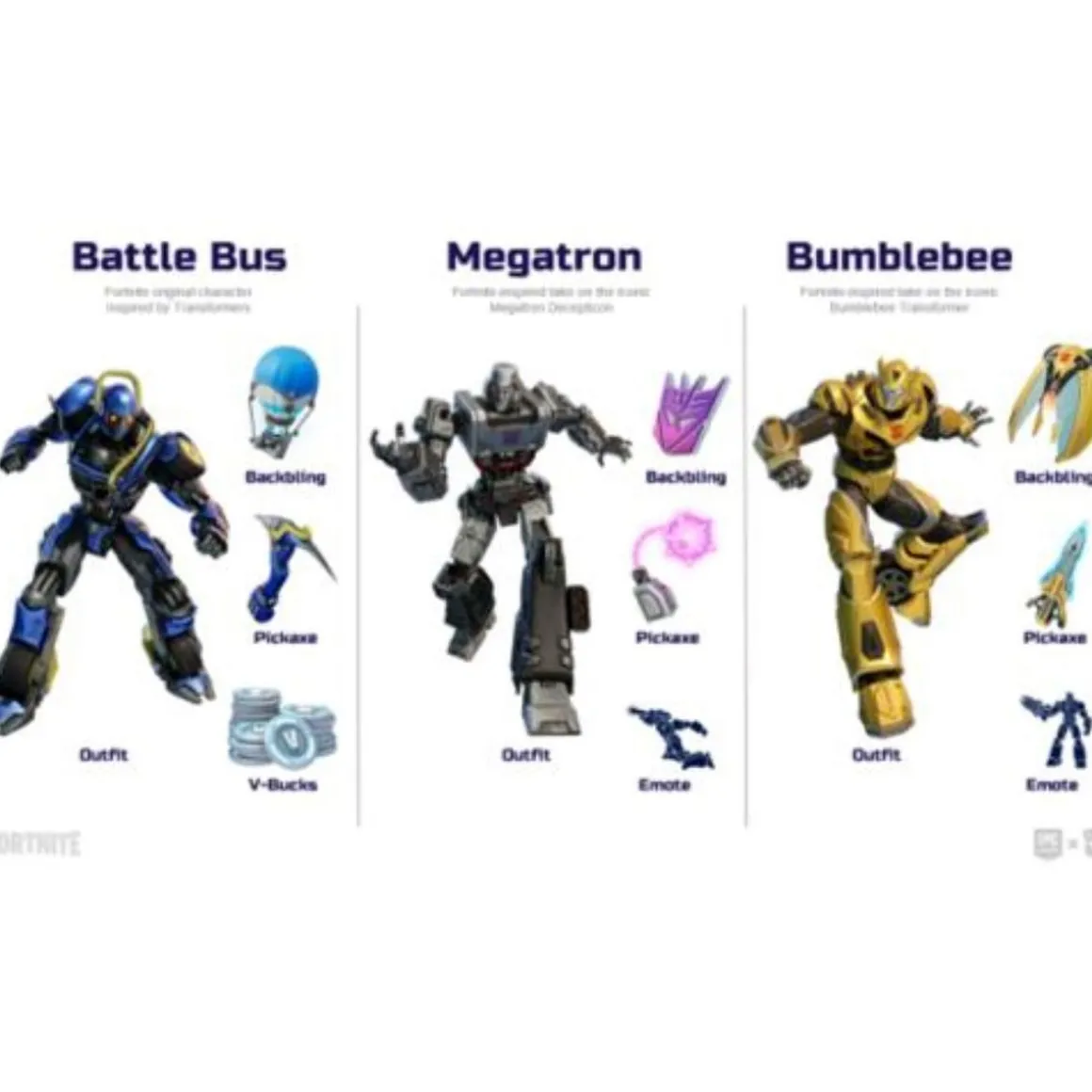 Fortnite - Pack Transformers Xbox Series - Xbox One