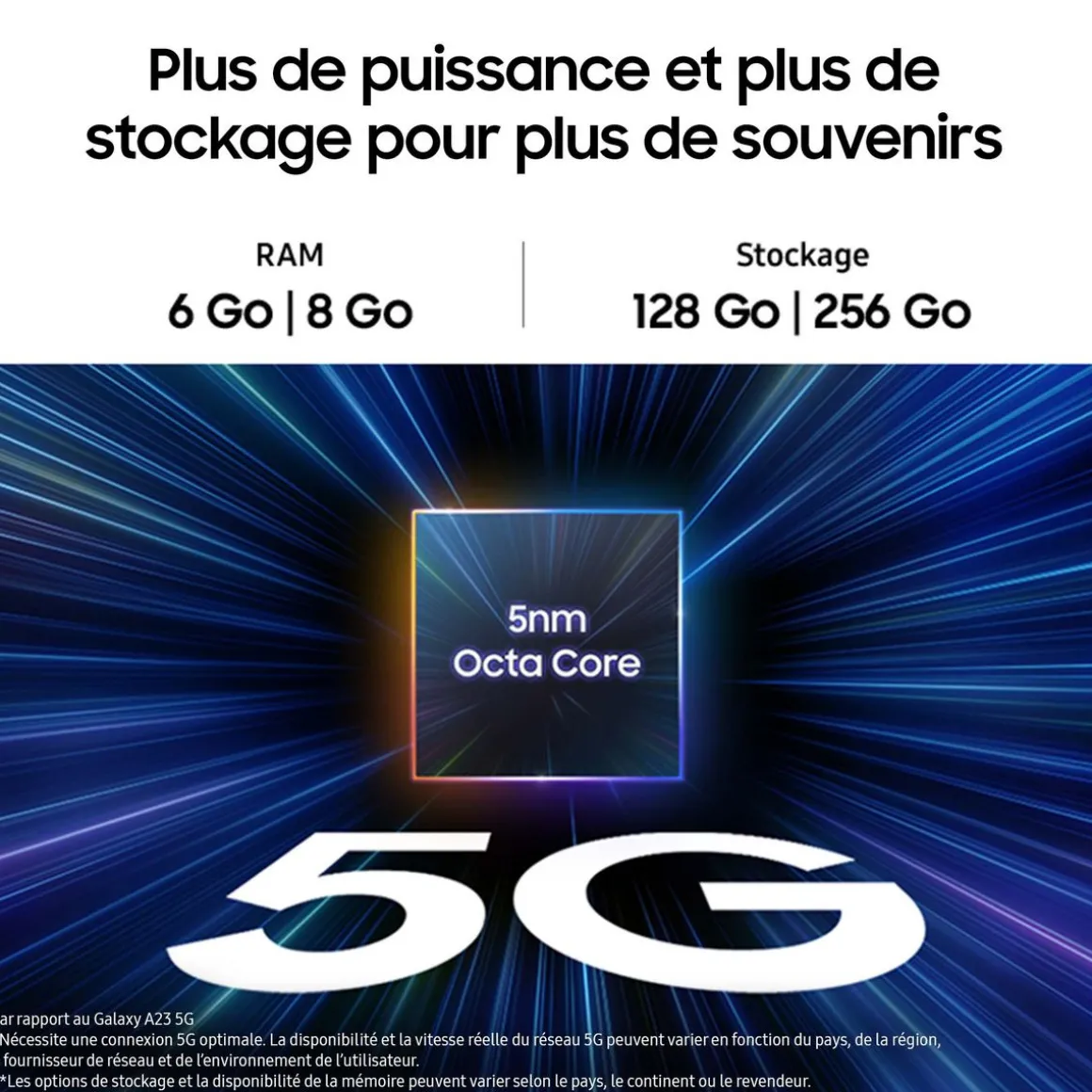 Galaxy A25 5G 128 Go - Bleu