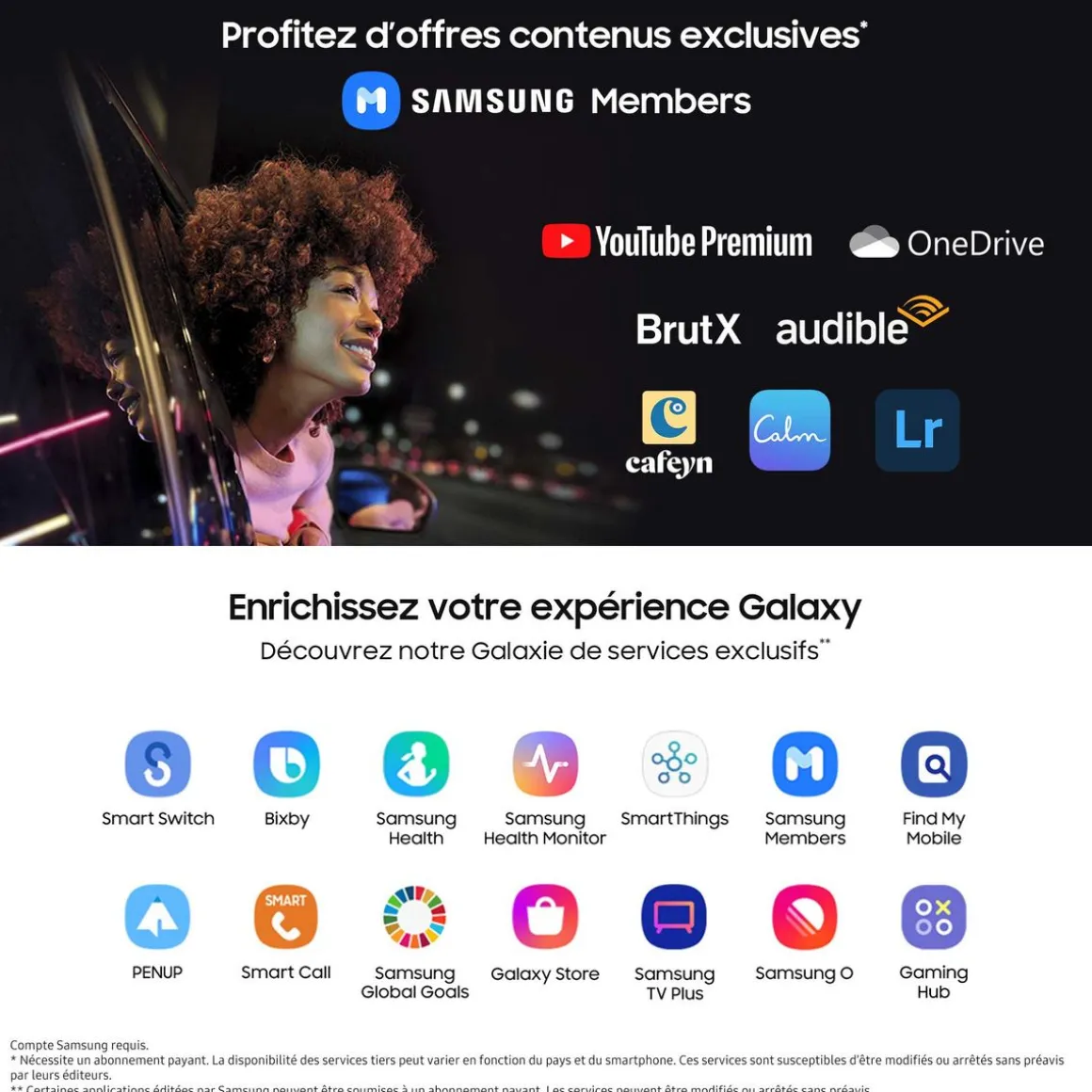 Galaxy A55 5G 128Go - Lime