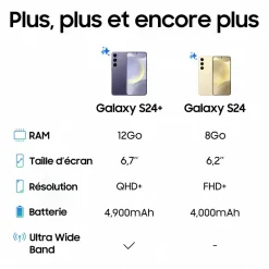 Galaxy S24+ 5G Smartphone avec Galaxy AI 512 Go - Argent