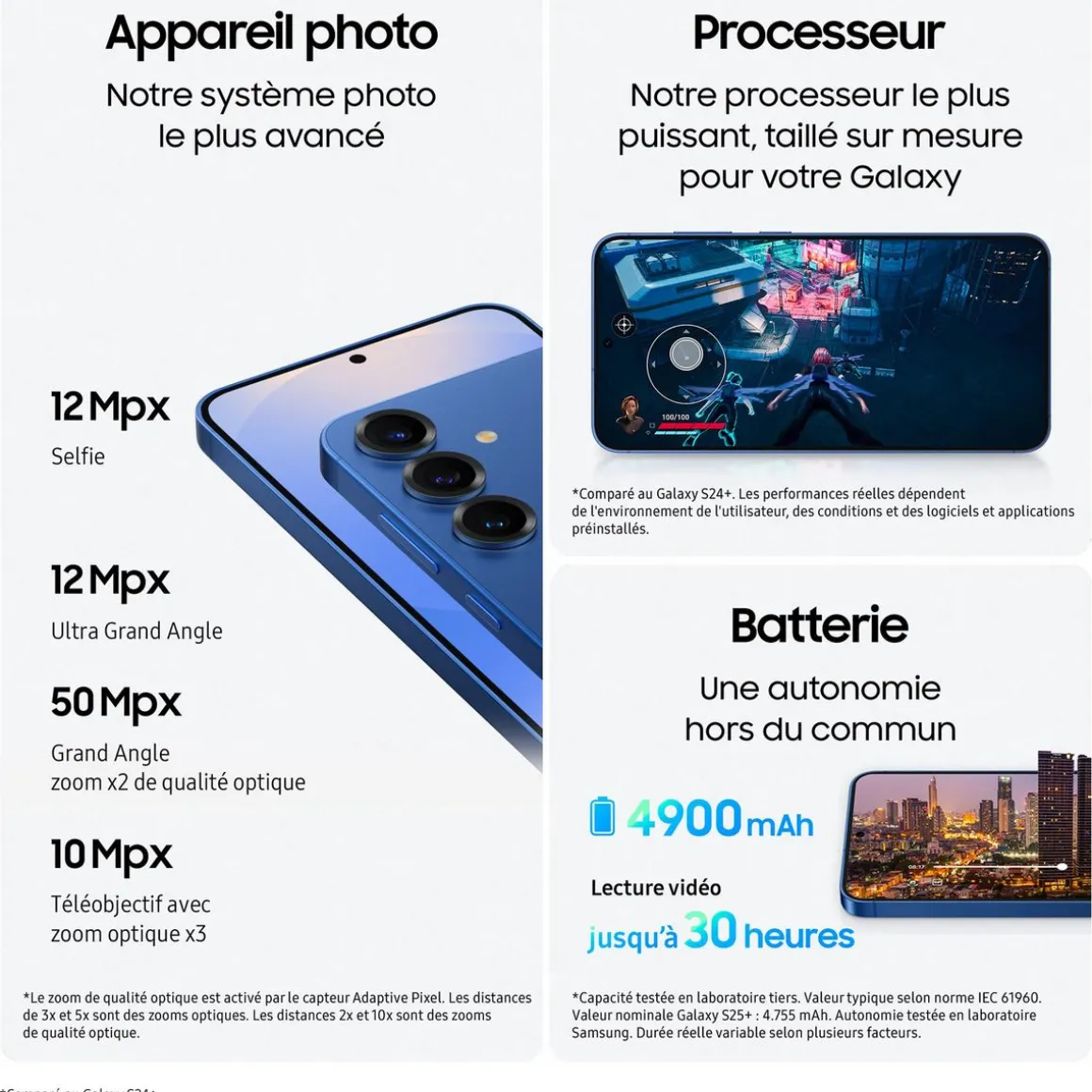 Galaxy S25+ 8GO / 512Go - Vert d'eau