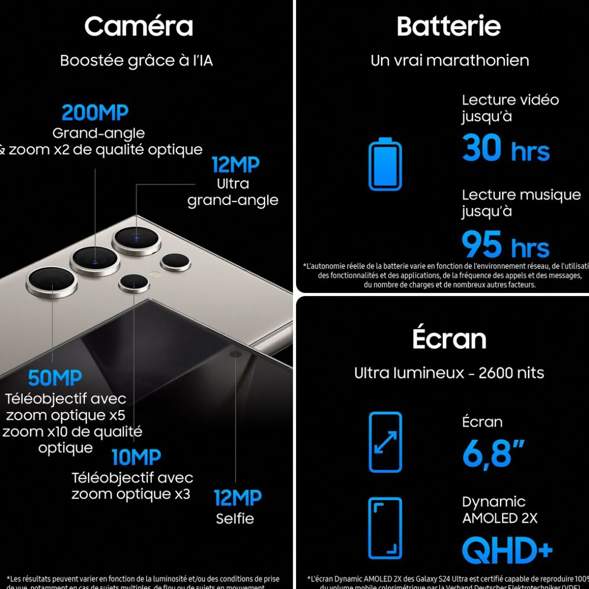 Galaxy S24 Ultra 5G Smartphone avec Galaxy AI 256 Go - Noir