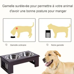 Gamelle double chien chat Porte-gamelles surélevé dim. 44L x 24l x 15H cm 2 gamelles acier inox. incluses MDF