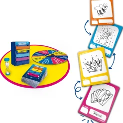 Jeu C koi le rapport ?