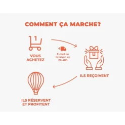 Journée passionnante à la Ferme aux Crocodiles, près d'Avignon pour 1 adulte et 2 enfants - Coffret Cadeau Sport & Aventure