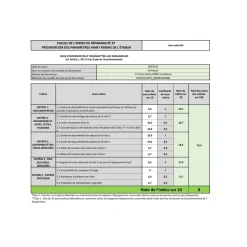Lave-vaisselle 60cm 14 couverts 43db tout intégrable - WIO3T133PFE