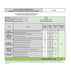 Lave-vaisselle 60cm 14 couverts 43db tout intégrable - wkcio3t133pfe