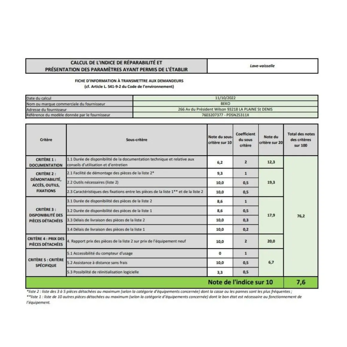 Lave-vaisselle 60cm 13 couverts 47db intégrable avec bandeau - PDSN25311X