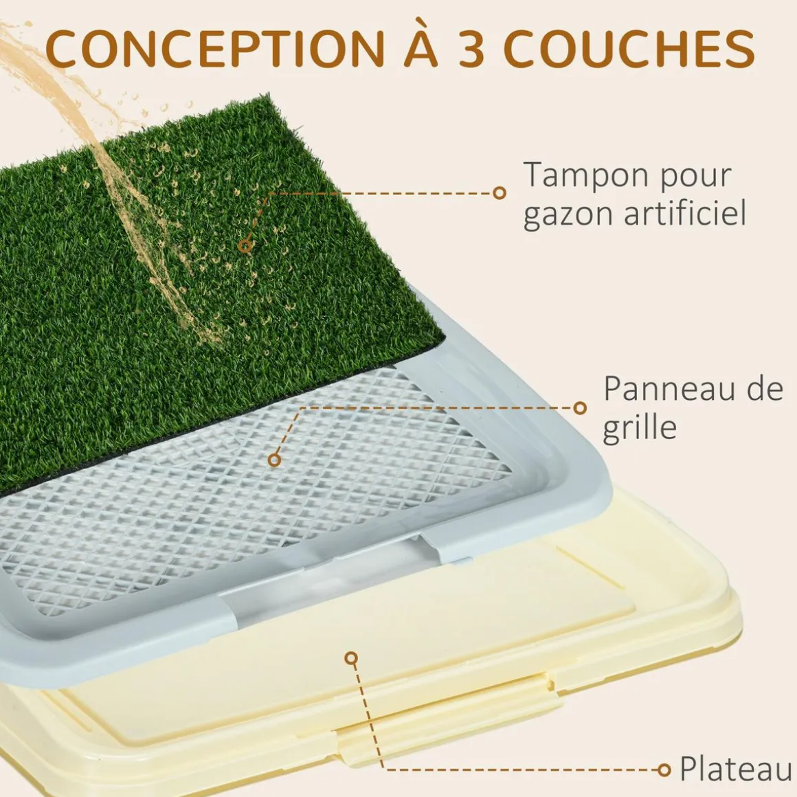 Litière gazon synthétique chien toilette portable à pelouse tiroir à déjection dim. 63L x 48l x 6H cm