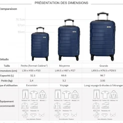 Lot 3 valises dont 1 valise cabine rigides