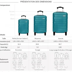 Lot 3 valises dont 1 valise cabine rigides